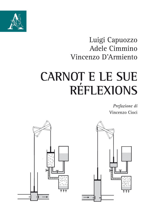 Carnot e le sue réflexions