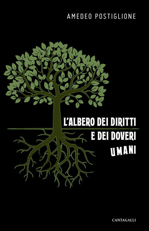 L'albero dei diritti e dei doveri umani