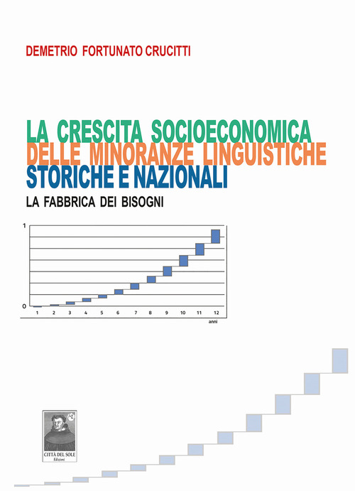 La crescita socioeonomica delle minoranze linguistiche storiche e nazionali. La fabbrica dei bisogni
