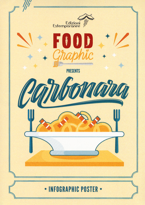 La carbonara. Foodgraphics