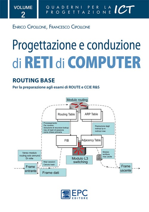 Progettazione e conduzione di reti di computer