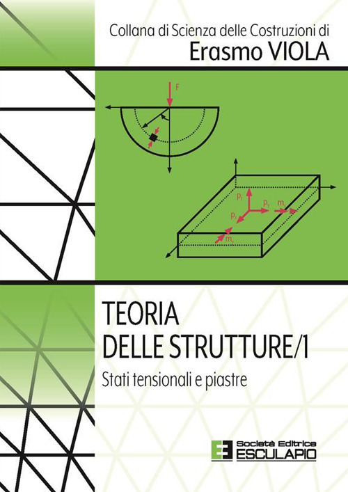 Teoria delle strutture