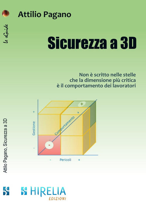 Sicurezza 3D