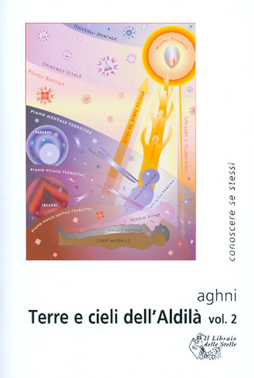 Terre e cieli dell'aldilà