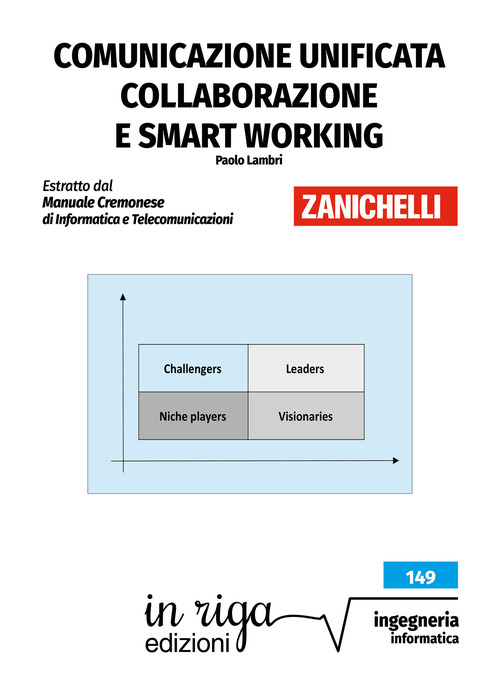 Comunicazione unificata, collaborazione e smart working