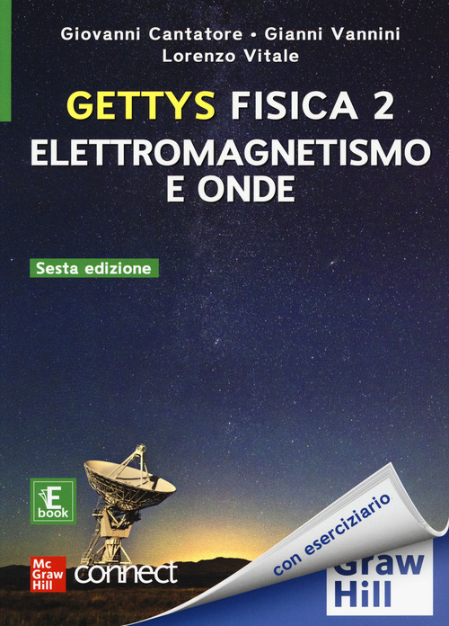 Gettys fisica