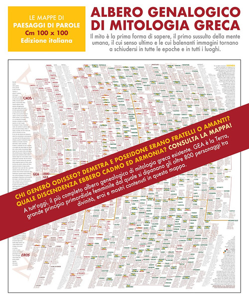 Albero genealogico di mitologia greca