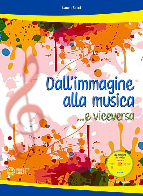 Dall'immagine alla musica... e viceversa