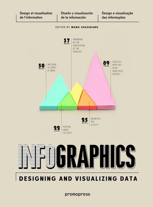 Infographics. Designing & visualizing data