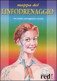 Mappa del linfodrenaggio