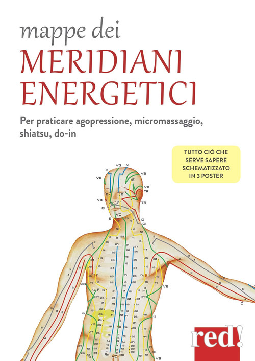 Mappe dei meridiani energetici