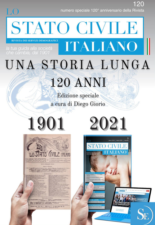 Una storia lunga 120 anni