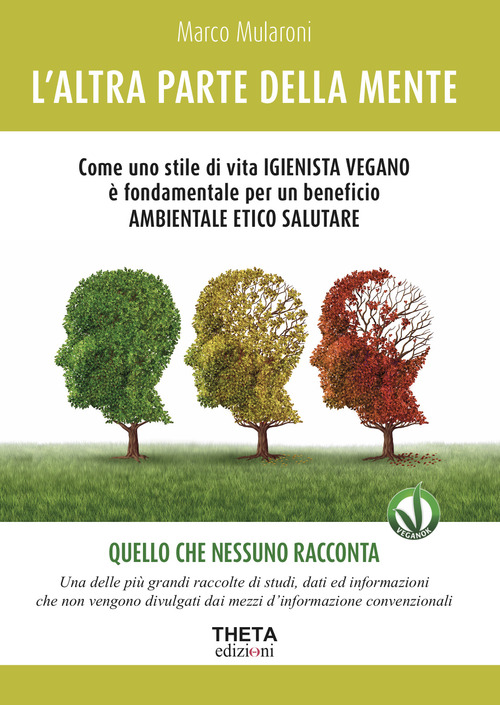 L'altra parte della mente