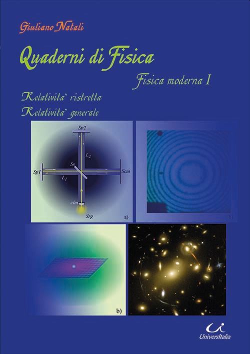 Quaderni di fisica
