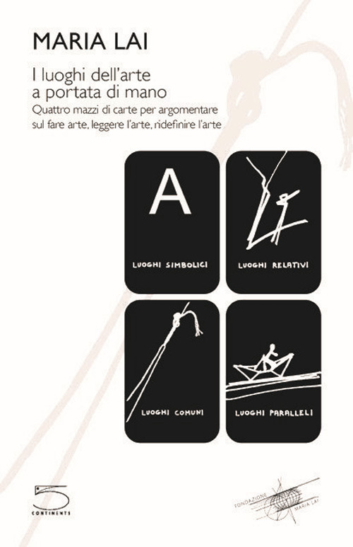 I luoghi dell'arte a portata di mano