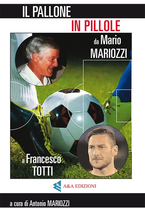 Il pallone in pillole