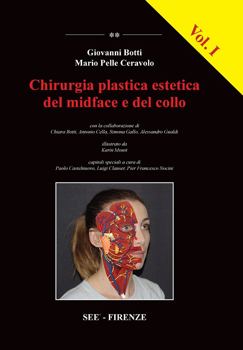 Chirurgia plastica estetica del midface e del collo