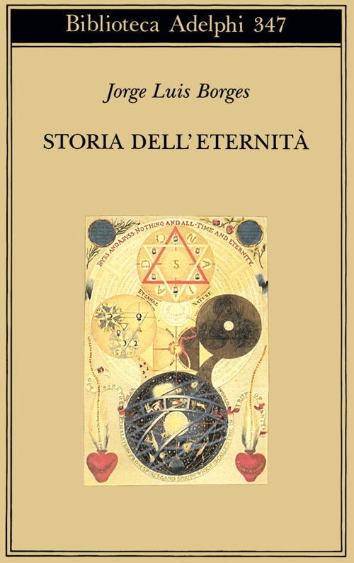 Storia dell'eternit&agrave;