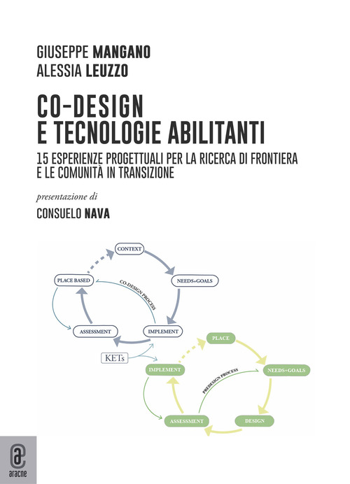 Co-design e tecnologie abilitanti. 15 esperienze progettuali per la ricerca di frontiera e le comunit&agrave; in transizione