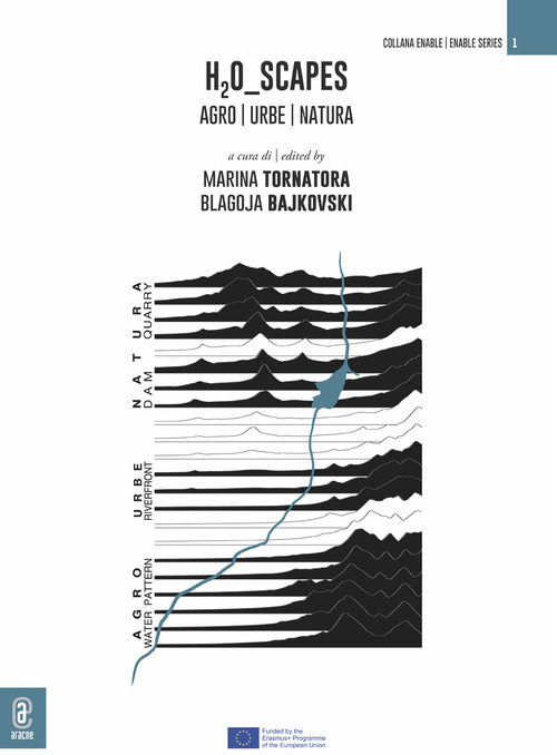 H2O_Scapes. Agro Urbe Natura