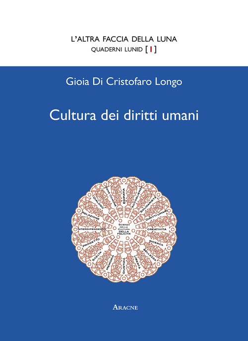Cultura dei diritti umani