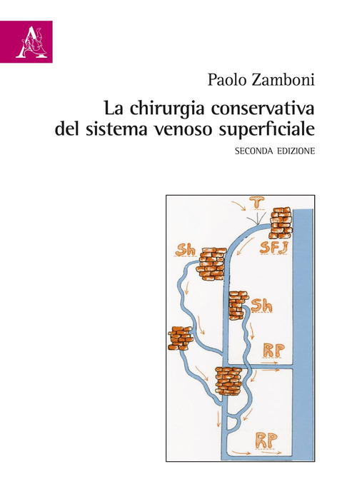 La chirurgia conservativa del sistema venoso superficiale