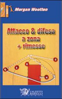 Difesa a zona. Attacco alla zona e rimesse