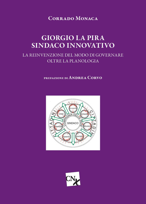 Giorgio La Pira sindaco innovativo. La reinvenzione del modo di governare oltre la planologia