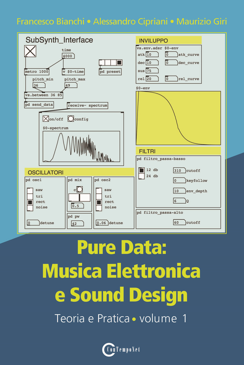 Pure data: musica elettronica e sound design