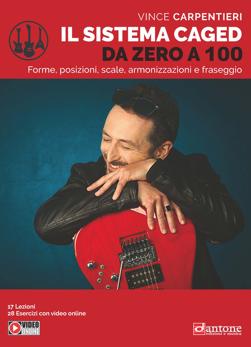 Photo gallery principale