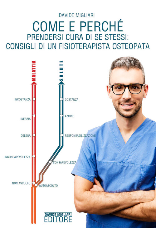 Come e perch&eacute; prendersi cura di se stessi: consigli di un fisioterapista osteopata