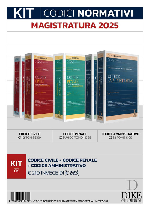 Kit codici normativi magistratura 2025