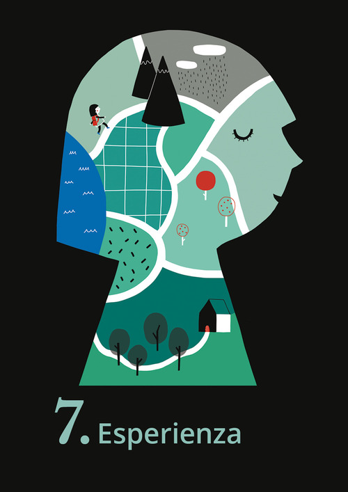 Esperienza. Il profumo delle cose