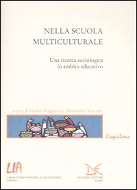 Photo gallery principale