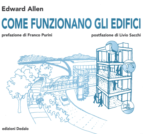 Come funzionano gli edifici