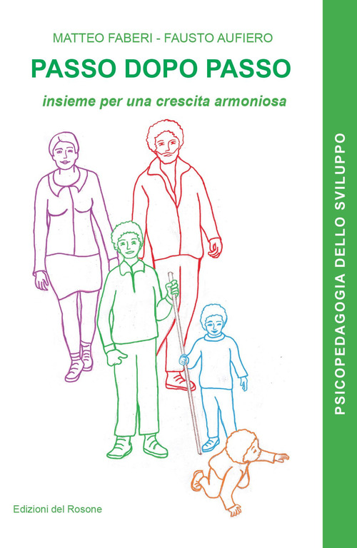 Photo gallery principale