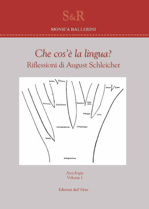 Che cos'&egrave; la lingua? Riflessioni di August Schleicher