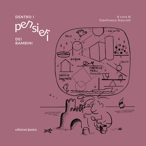 Dentro i pensieri dei bambini