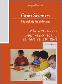 I teatri della chimica