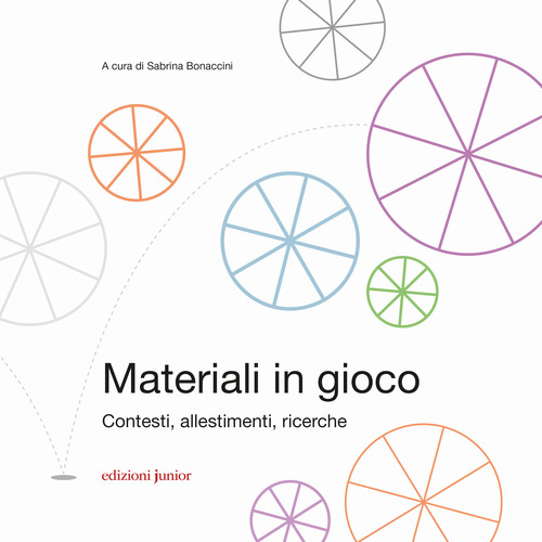 Photo gallery principale