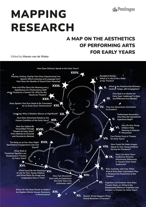 Mapping research. A map on the aestethics of performing arts for early year