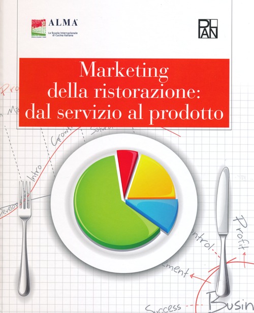 Marketing della ristorazione: dal servizio al prodotto