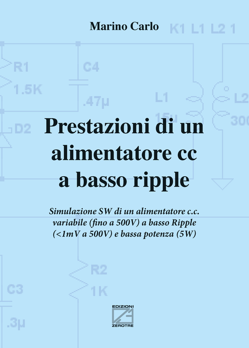 Photo gallery principale