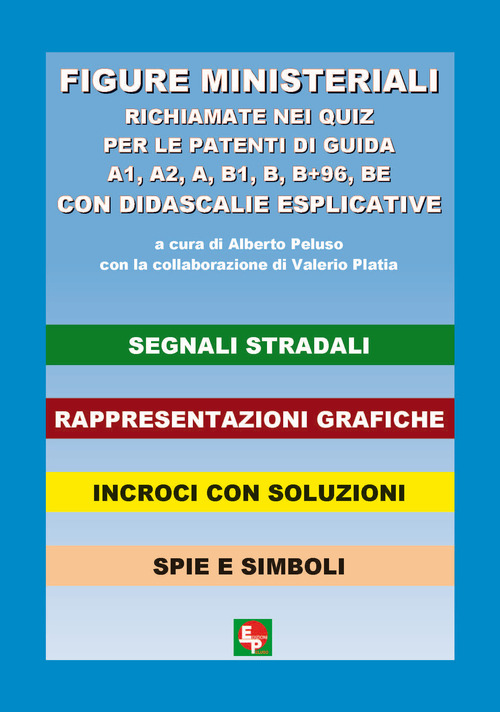 Figure ministeriali richiamate nei quiz per le patenti di guida A1, A2, A, B1, B, B+96, BE con didascalie esplicative