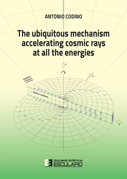 The ubiquitous mechanism accelerating cosmic rays at all the energies