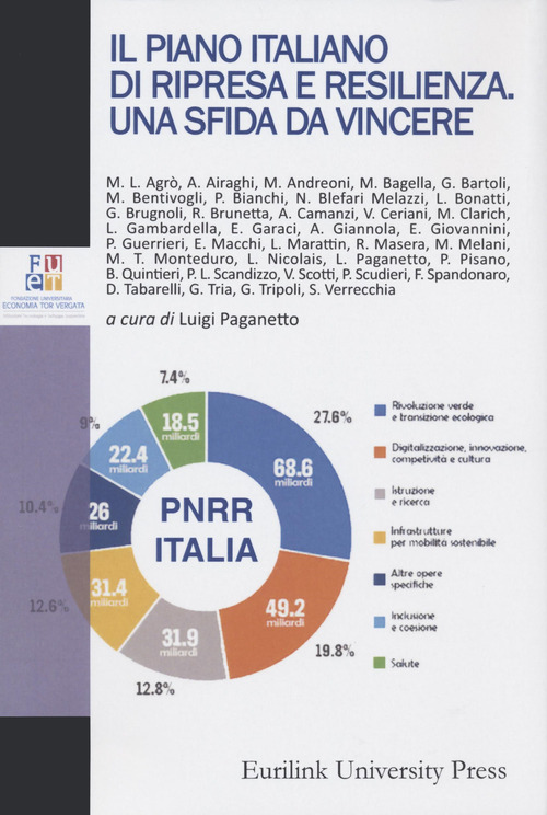 Photo gallery principale