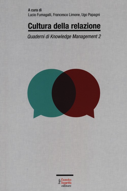 Quaderni di knowledge management