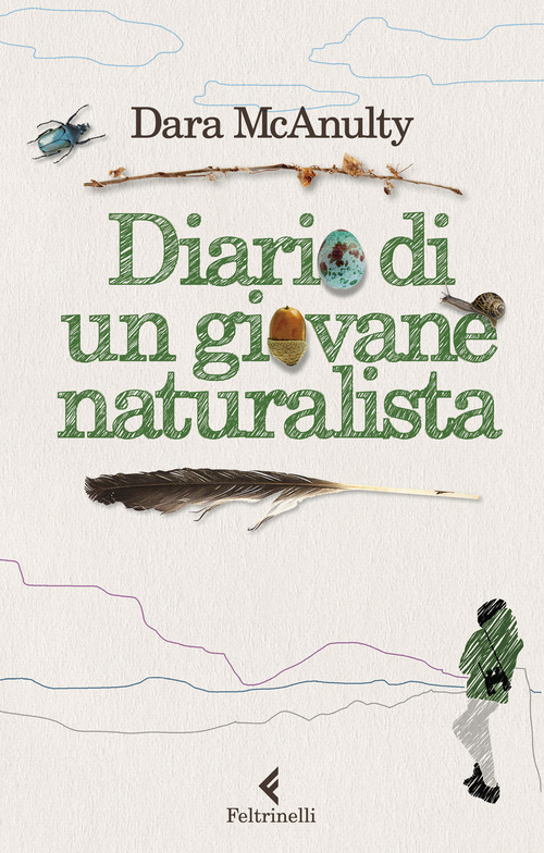 Photo gallery principale