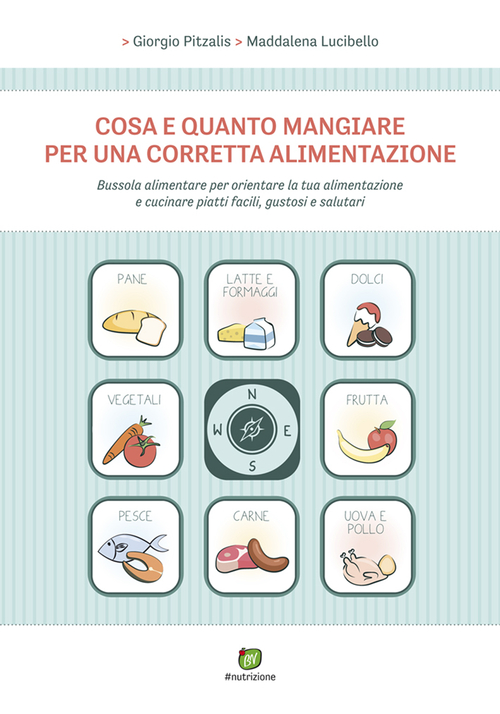 Cosa e quanto mangiare per una corretta alimentazione