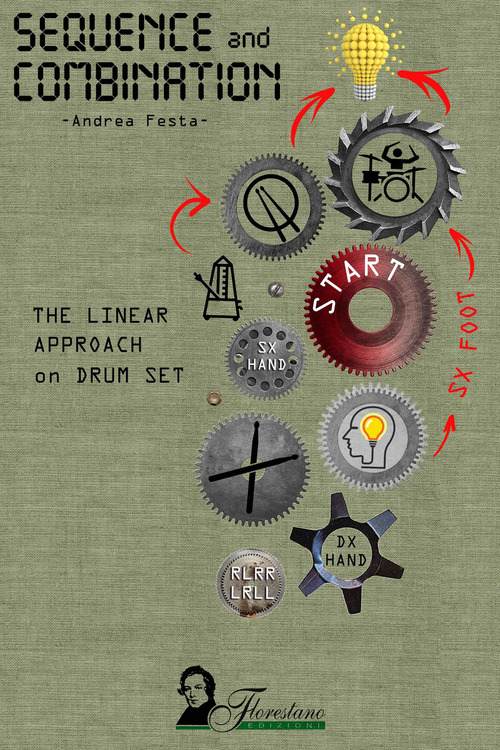 Sequence and Combination. The linear approach on drum set
